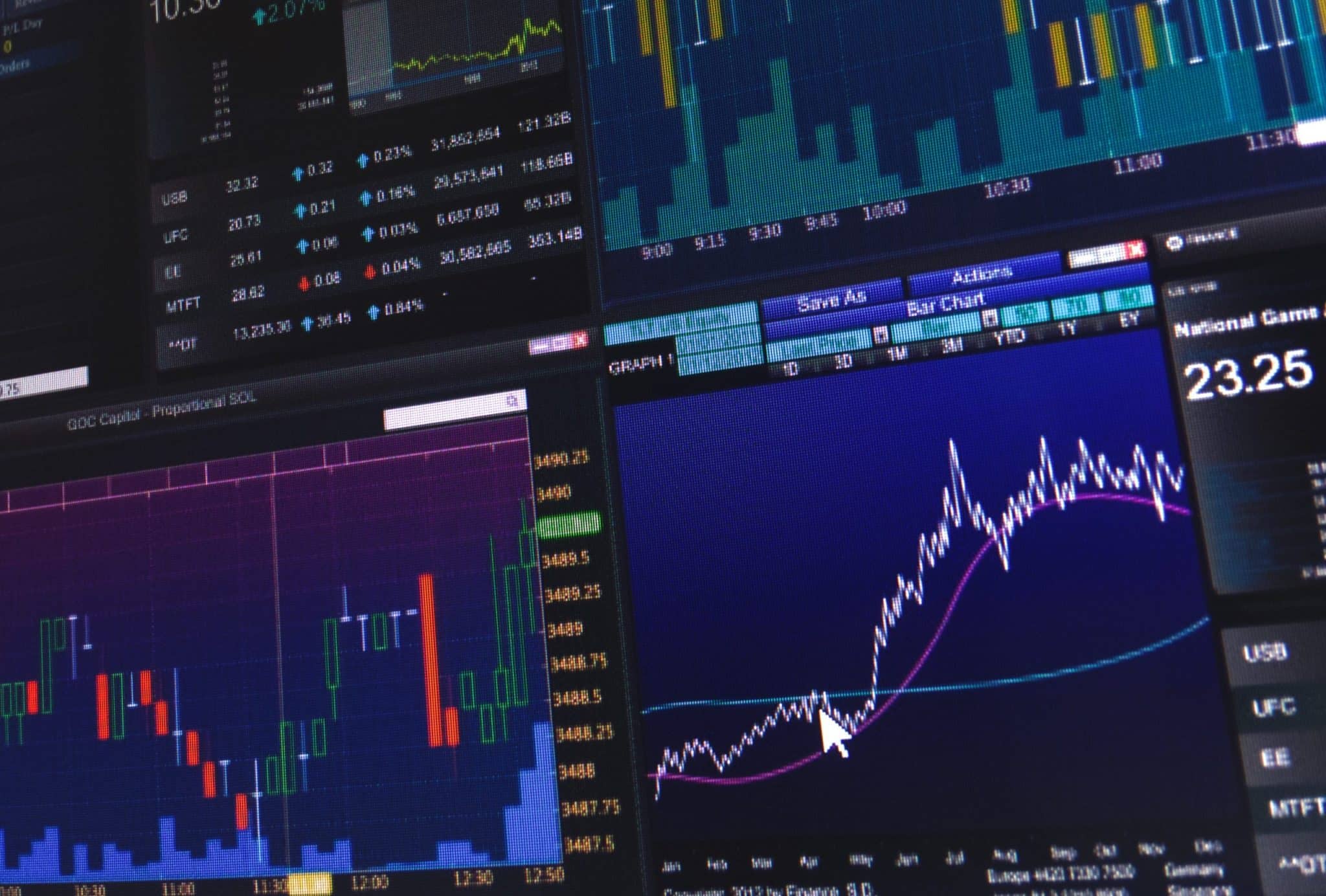 investir dans un compte d’actions
